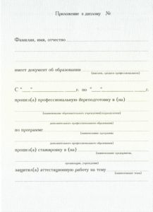 Формы выдаваемых документов
